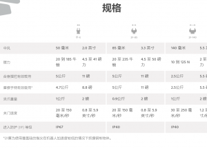 显扬科技亮相央视直播间