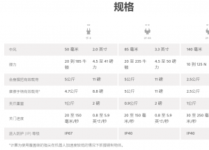 显扬科技亮相央视直播间