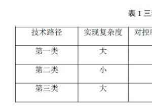 显扬科技亮相央视直播间