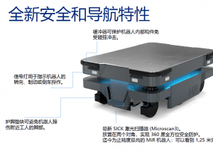 显扬科技亮相央视直播间