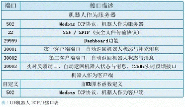 显扬科技亮相央视直播间