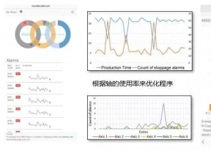 显扬科技亮相央视直播间