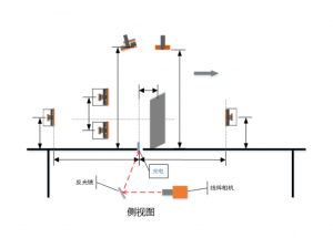 显扬科技亮相央视直播间