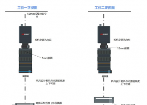 显扬科技亮相央视直播间