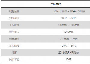 显扬科技亮相央视直播间