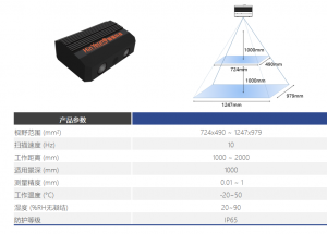 显扬科技亮相央视直播间