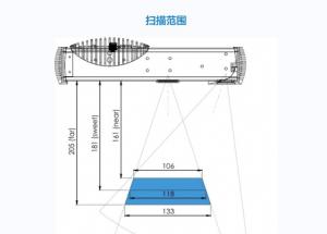 显扬科技亮相央视直播间