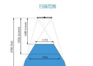 显扬科技亮相央视直播间