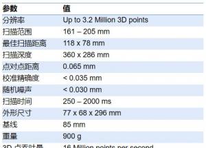 显扬科技亮相央视直播间