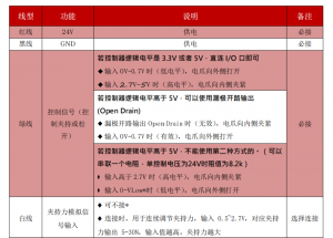 显扬科技亮相央视直播间