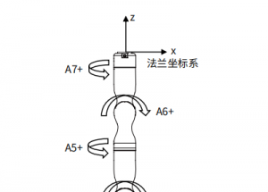 显扬科技亮相央视直播间