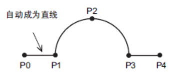 显扬科技亮相央视直播间